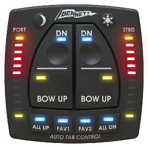Bennett ATP Bridge Display