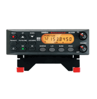 Radio Scanner
