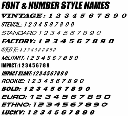1988-1989 Kawasaki KX80 Black Pre-Printed Backgrounds - White Numbers by FactoryRide 1988-1989 Kawasaki KX80 Black Pre-Printed Backgrounds - White Numbers by FactoryRide