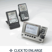 Laser Power Meters and Energy Meters