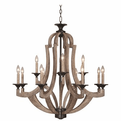 <b style="color:#1766FF;">All Chandeliers</b>