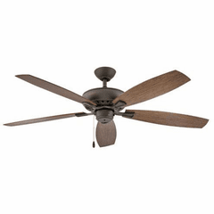 Outdoor Ceiling Fans