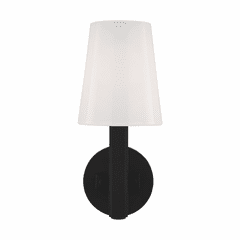 Wall Sconce Lighting
