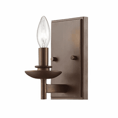 Wall Sconce Lighting