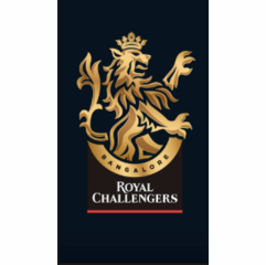 RCB