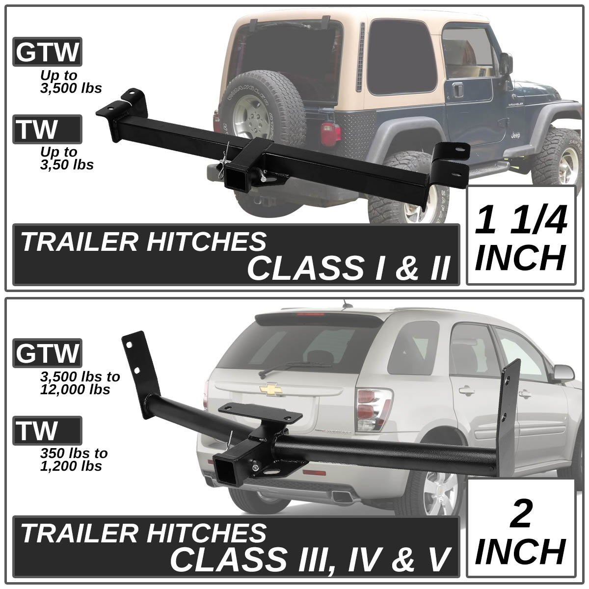 0207 Jeep Liberty Class III Trailer Hitch Receiver Rear Tow Kit
