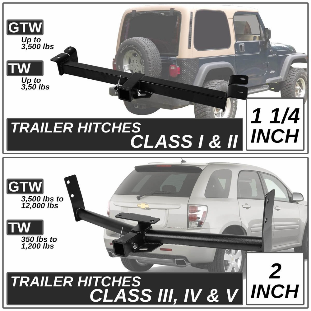 0207 Jeep Liberty Class III Trailer Hitch Receiver Rear Tow Kit