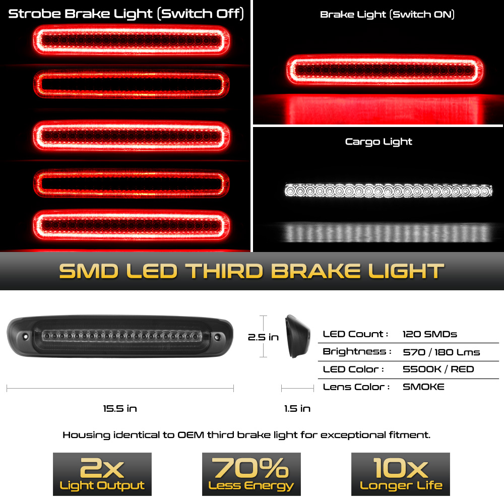 2021 TAHOE Tail Light LED Third Brake Light Cargo Lamp For 2014-2018 Chevy Silverado & GMC Sierra - Black Housing Smoke Lens - Foto 8