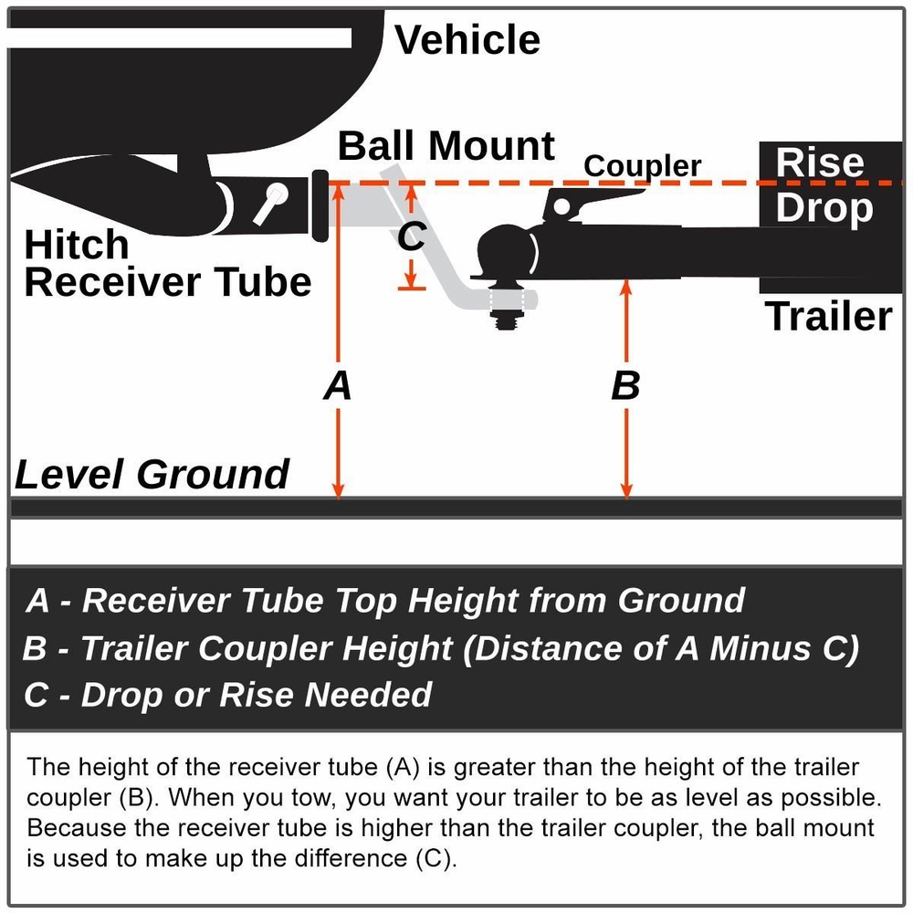 20072023 Jeep Wrangler JL / JK Class3 2" Trailer Rear Tow Hitch Receiver