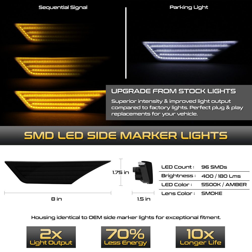 1621 Honda Civic LED Side Marker Lights Switchback + Sequential