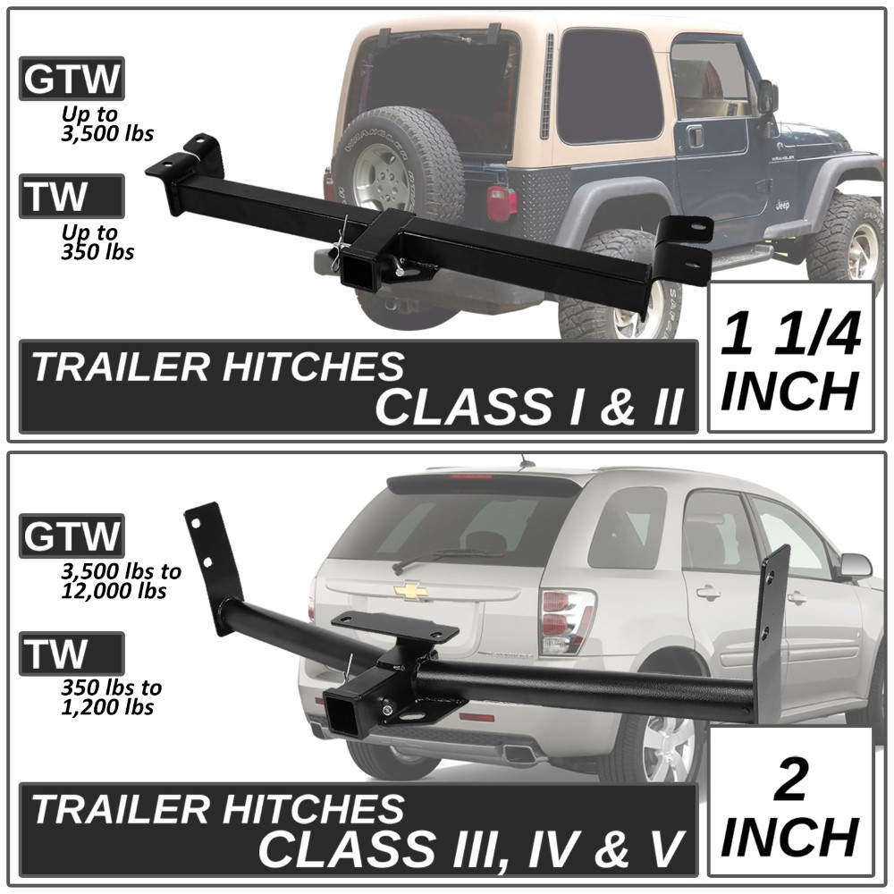20112017 Jeep Class3 Trailer Rear Bumper Tow Hitch