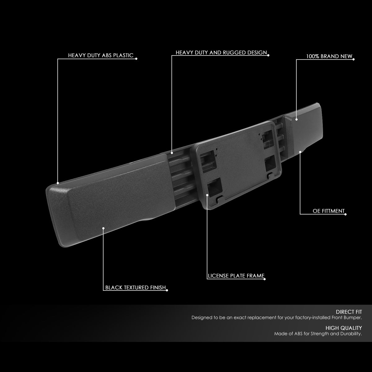 20152017 Ford F150 OE Style Textured Front Bumper Grille Trim Panel