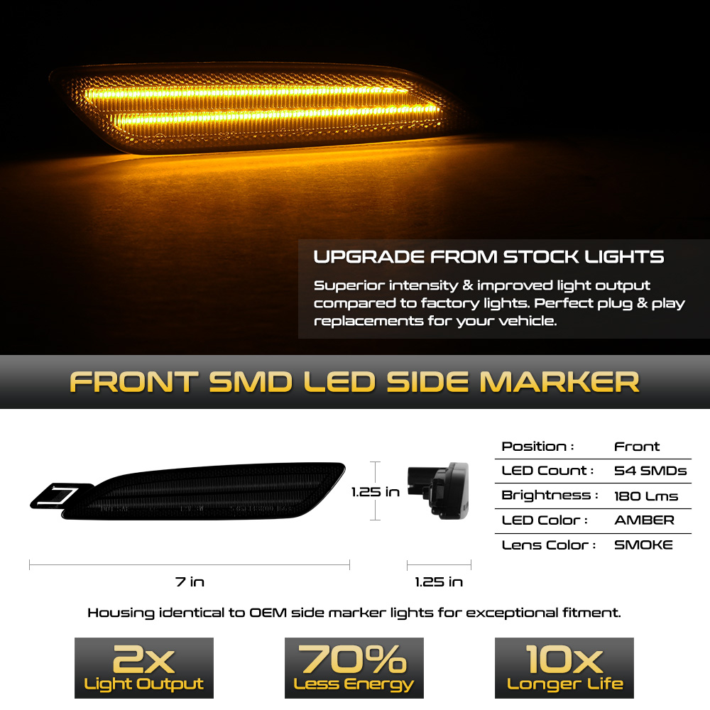 20152018 Porsche Cayenne 958.2 LED Side Marker Lights Smoked Lens LACSMLPOCY15AMSM