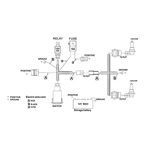 20162017 Honda Pilot OEStyle Fog Lights Kit