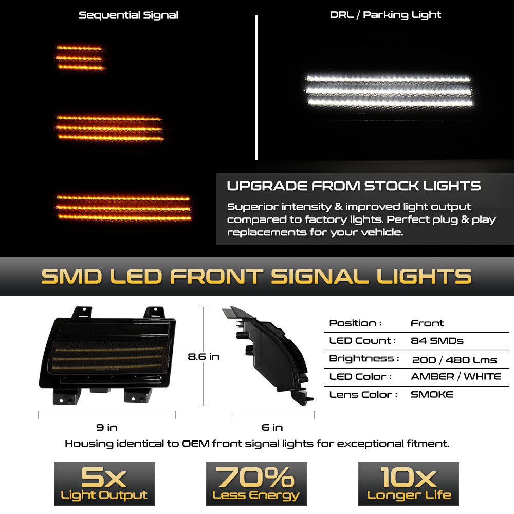 20182022 Jeep Wrangler Switchback + Sequential Signal White & Amber