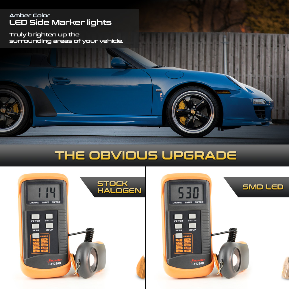 Porsche 987/997 [TriLED Strip] Sequential Signal LED Side Marker
