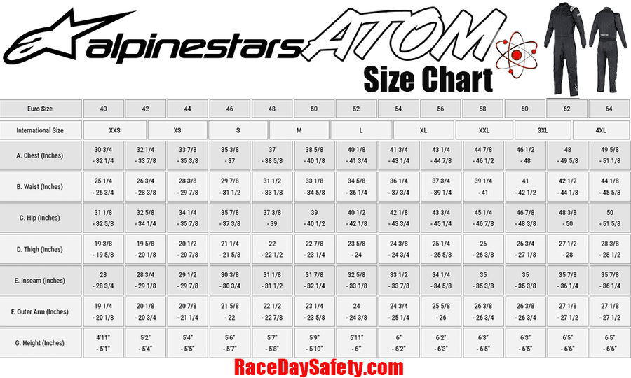 Alpinestars Atom Race Suit Black <br>SFI 3.2A/5