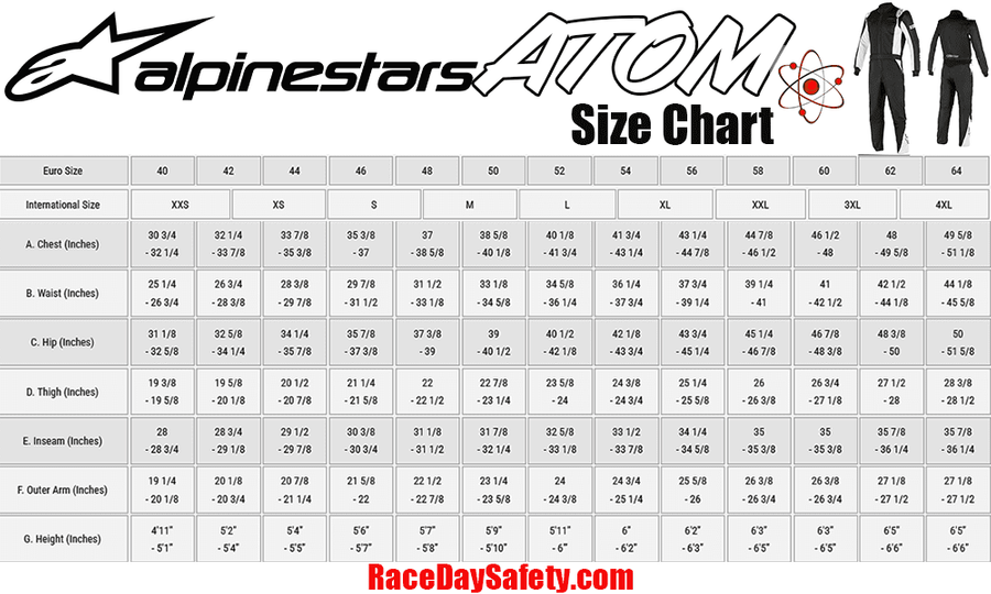 Alpinestars Atom Race Suit Black/Silver <br>SFI 3.2A/5