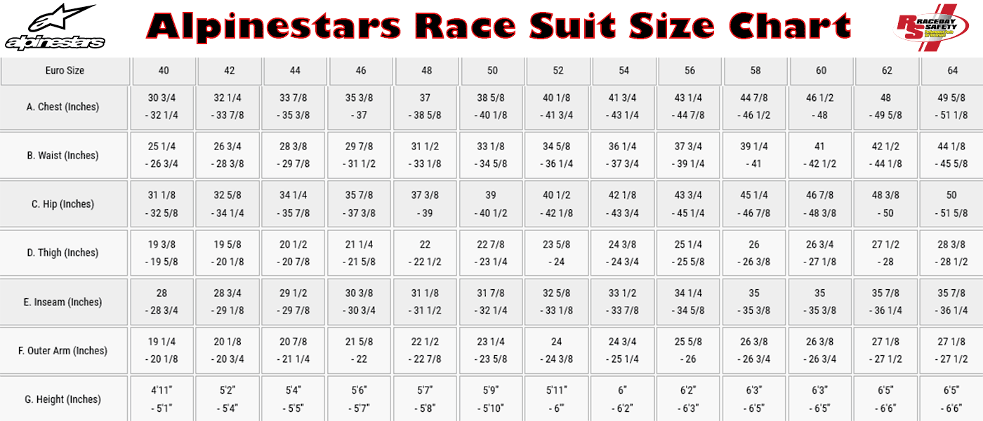 TechRacing Suits Alpinestars Sizing Chart Racecar