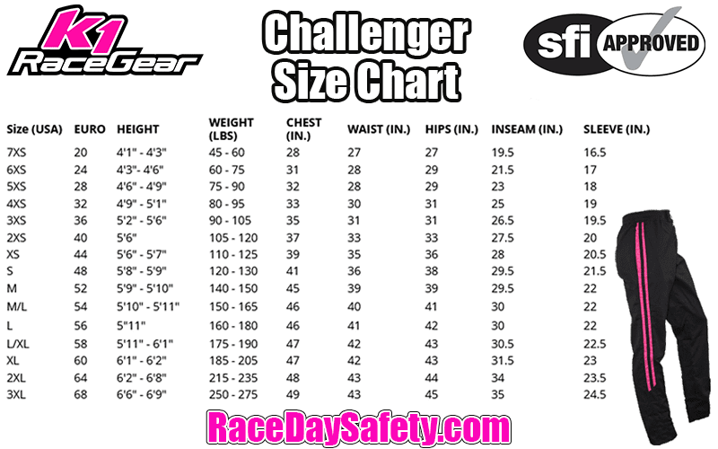 K1 RaceGear Challenger Racing Pant Black/Pink <br>SFI 3.2A/1