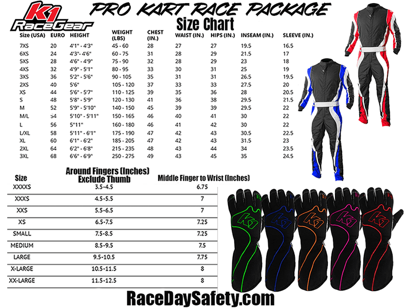 K1 RaceGear Pro Karting Package