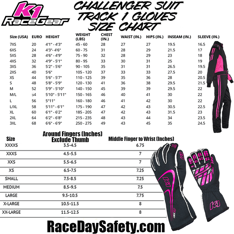 K1 RaceGear Challenger Pink Package: Includes Challenger Race Suit, Track-1 Race Gloves and Challenger Race Shoes