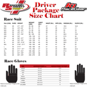 Auto Racing Size Charts-Helmets-Suits-Gloves