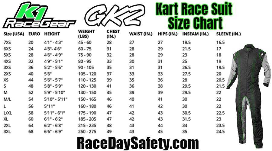 K1 RaceGear GK2 Kart Suit Green
