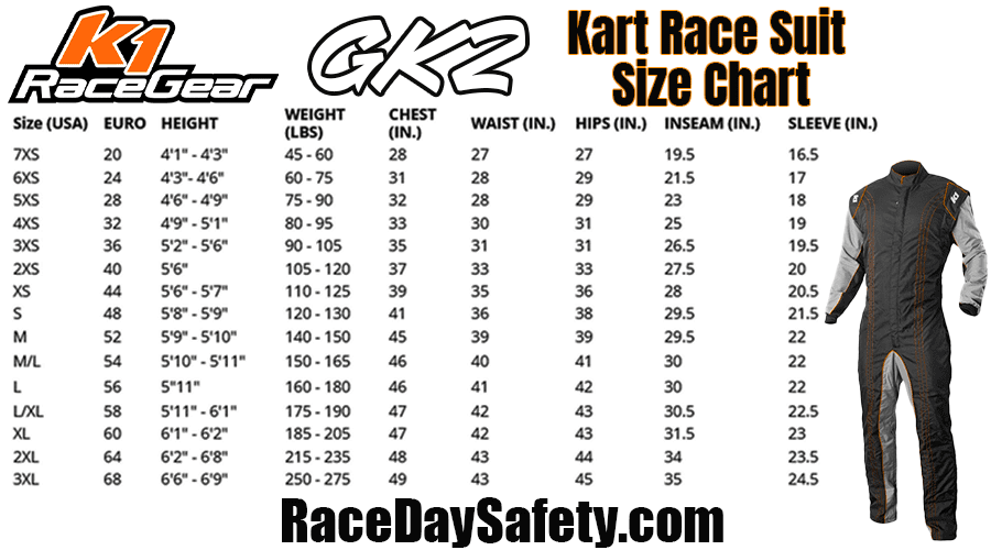 K1 RaceGear GK2 Kart Suit Orange