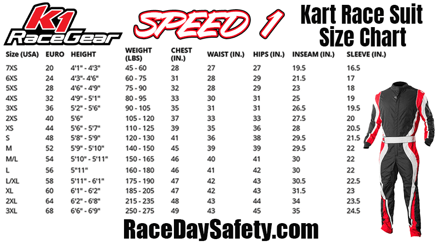 K1 RaceGear Speed 1 Kart Racing Suit Red