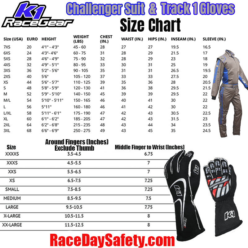 K1 RaceGear Challenger Gray/Blue Package: Includes Challenger Race Suit, Track-1 Race Gloves and Challenger Race Shoes