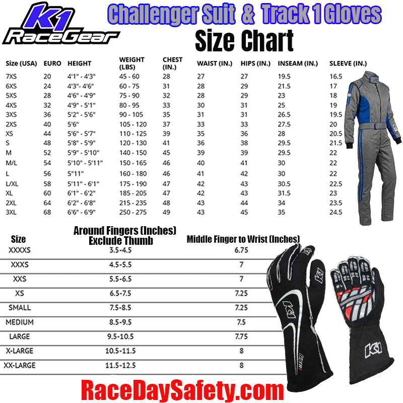 K1 RaceGear Challenger Gray/Blue Package: Includes Challenger Race Suit, Track-1 Race Gloves and Challenger Race Shoes