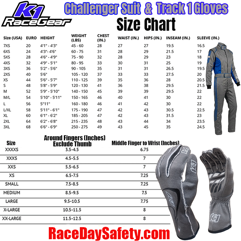K1 RaceGear Challenger Gray/Blue Package: Includes Challenger Race Suit, Track-1 Race Gloves and Challenger Race Shoes