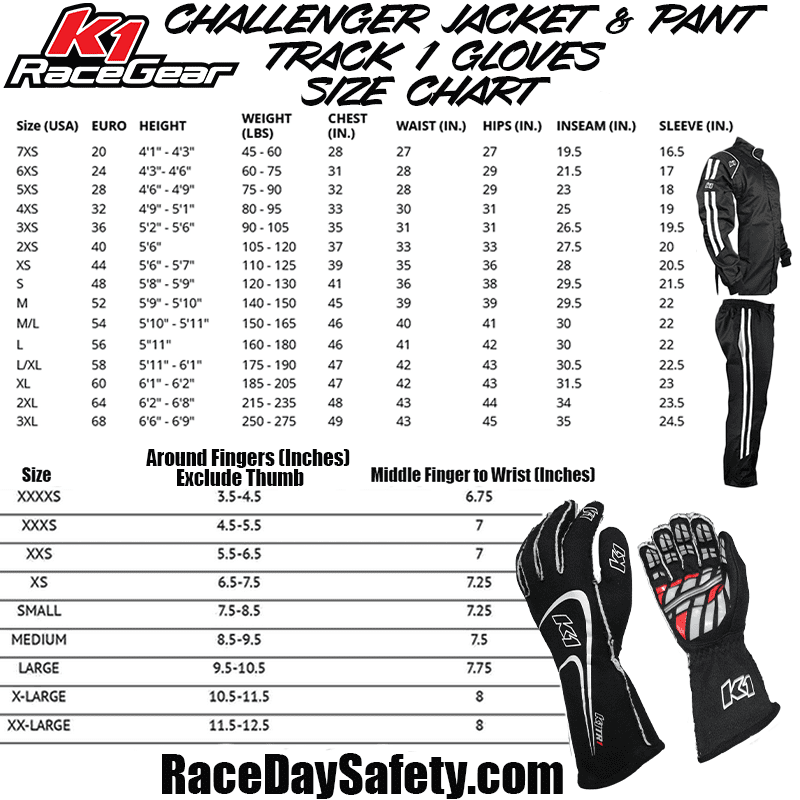K1 RaceGear Challenger Package: Includes Challenger Race Jacket, Challenger Race Pants, Track-1 Race Gloves and Challenger Race Shoes