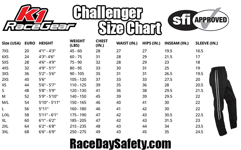 K1 RaceGear Challenger Racing Pants Black/Gray <br>SFI 3.2A/1