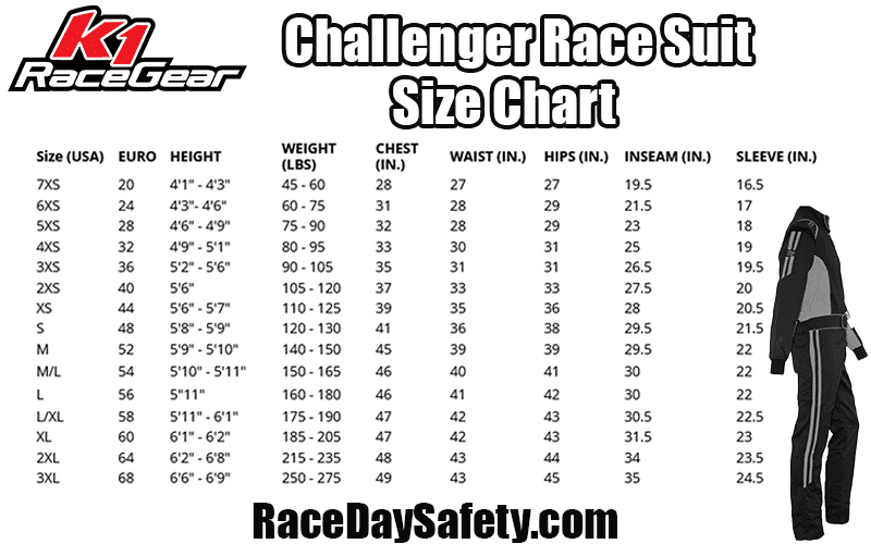 K1 RaceGear Challenger Racing Suit Black/Gray <br>SFI 3.2A/1