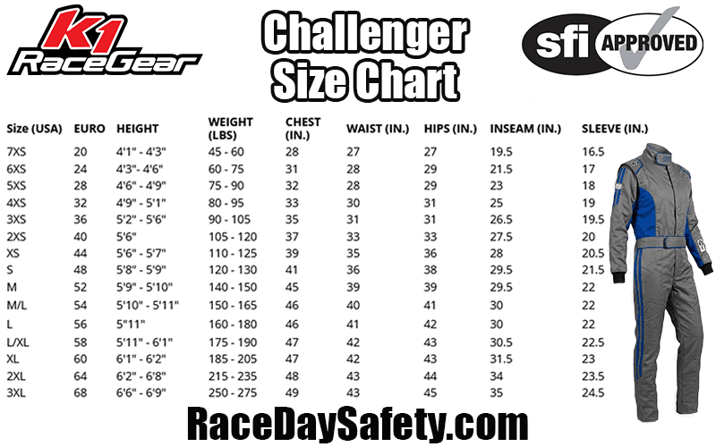 K1 RaceGear Challenger Racing Suit Gray/Blue <br>SFI 3.2A/1