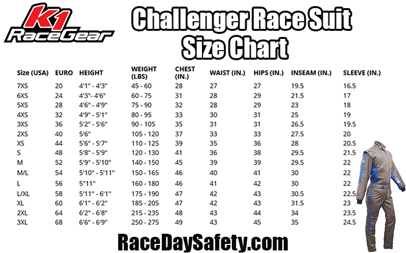 K1 RaceGear Challenger Racing Suit Gray/Blue <br>SFI 3.2A/1