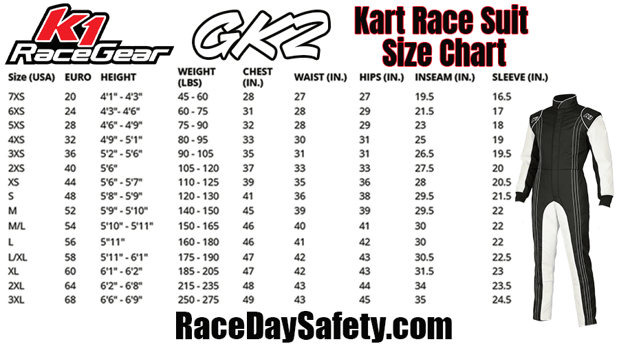 K1 RaceGear GK2 Kart Suit Black/White
