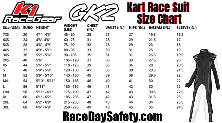 K1 RaceGear GK2 Kart Suit Black/White