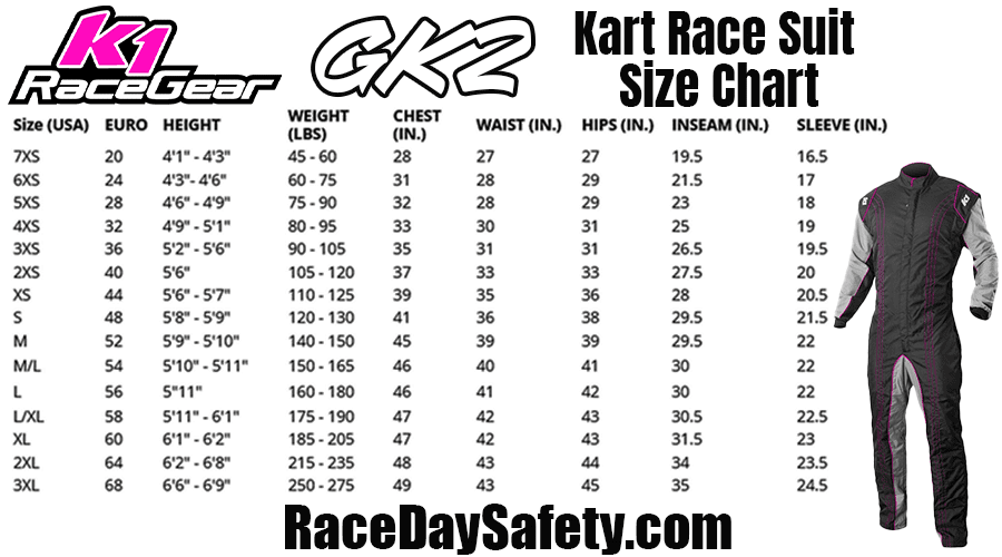 K1 RaceGear GK2 Kart Suit Pink