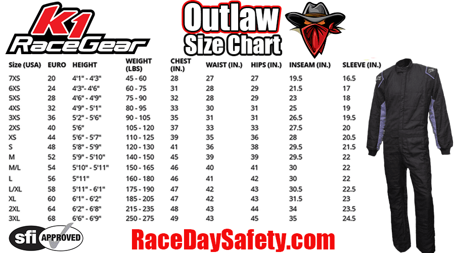 K1 RaceGear Outlaw Fire Suit Black/Gray <br>SFI 3.2A/5