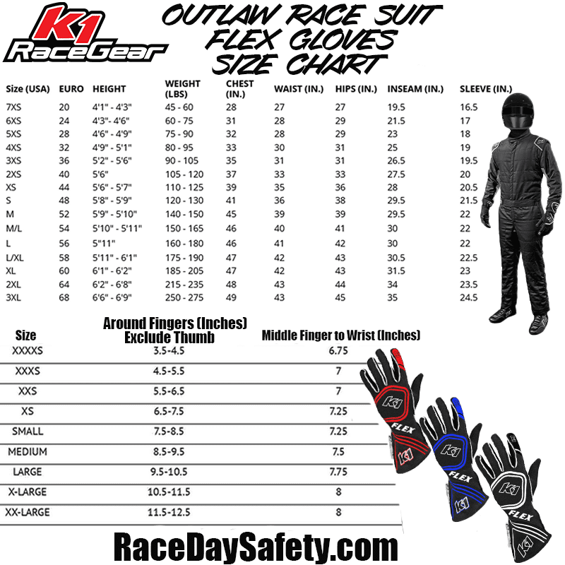 K1 RaceGear Outlaw SFI-5 Driver Package