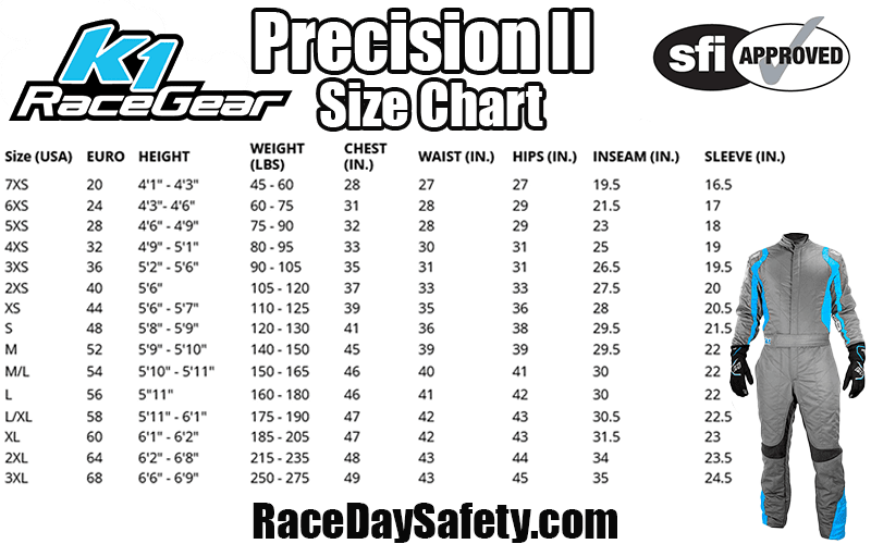 K1 RaceGear Precision 2 Auto Racing Suit Gray/Flo Blue <br>SFI 3.2A/5