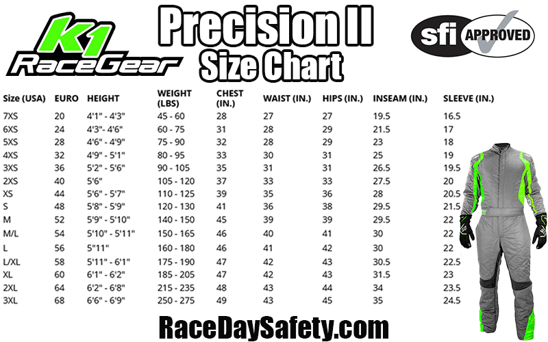 K1 RaceGear Precision 2 Auto Racing Suit Gray/Flo Green <br>SFI 3.2A/5