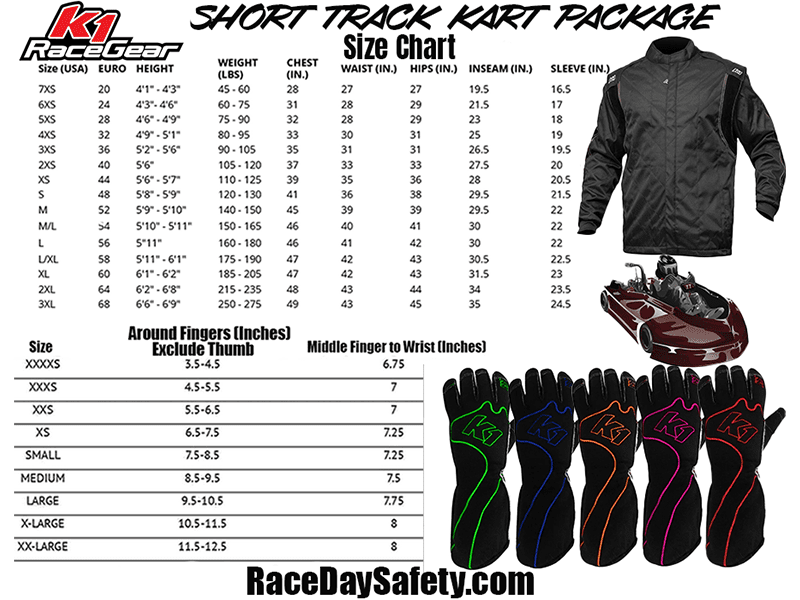 K1 RaceGear Short Track Kart Racing Package
