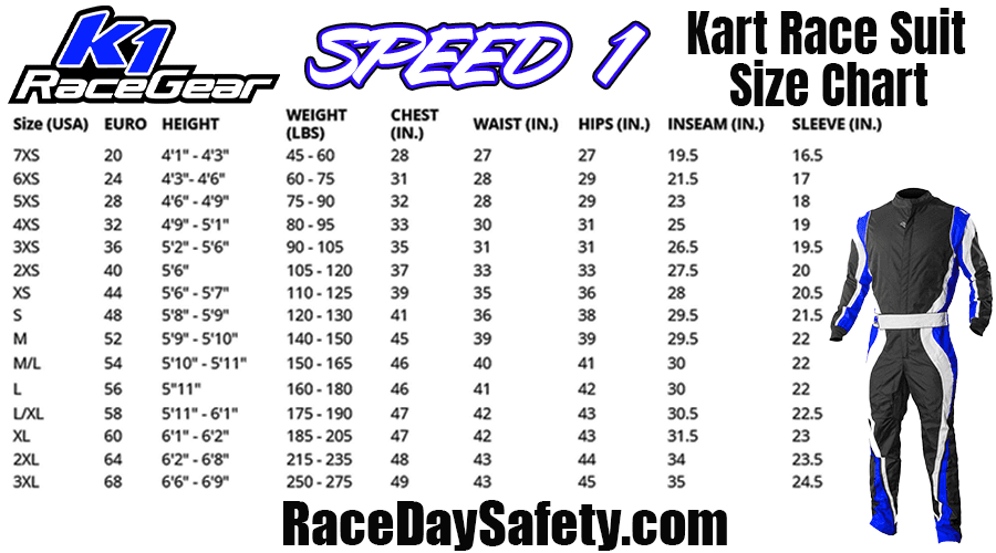K1 RaceGear Speed1 Kart Racing Suit Blue
