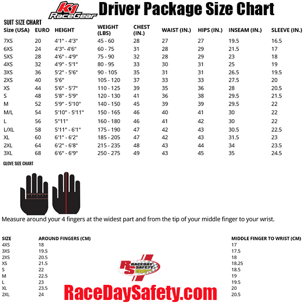 K1 RaceGear Vortex Flo Green Package: Includes Vortex Race Suit, Track-1 Race Gloves and Challenger Race Shoes