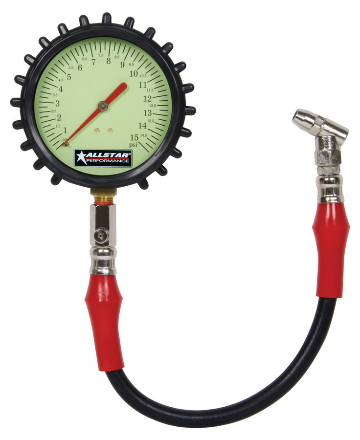 Tire Pressure Gauges
