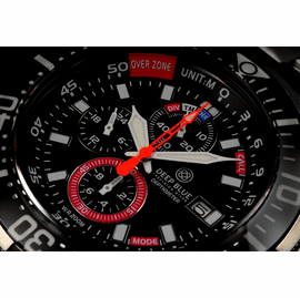 DEPTHMETER PROFESSIONAL VIDEO